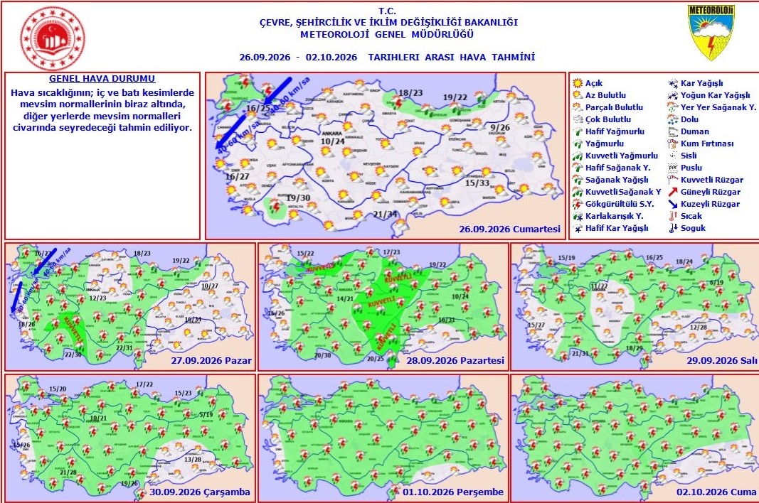 Samsun'da güz yağmurları devam ediyor