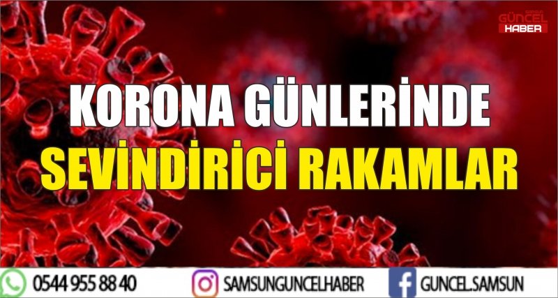 KORONA GÜNLERİNDE SEVİNDİRİCİ RAKAMLAR