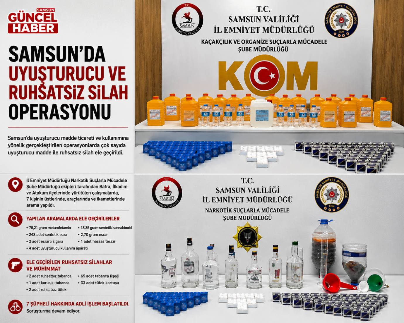 Samsun’da narkotik operasyonu: Uyuşturucu ve silahlar ele geçirildi
